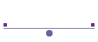 Das Team